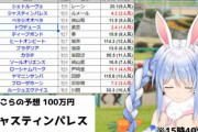 【悲報】『兎田ぺこーらさん、競馬で１００万円溶かして号泣… ファン「豪快」「VTuverすげぇ」』→ ニュースになる → 競馬おじさん「！！！！！」