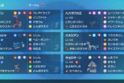 【ポケモンSV】ランクマ前シーズン1位構築