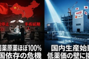 【速報】中国、日本人の命も握っていた！？抗菌薬の原薬はほぼ100％中国産　高市政権「30年までに安定供給体制整備を目標」