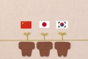 韓国「韓中日」中国「中日韓」日本「日中韓」　韓国「！？！？」