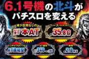 スロット絶望の6号機、6.1号機になって更に状況が悪化する...