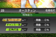 【プロスピA】オースティンはアニバで広角打法消える…？