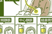 医師｢92やし、寿命です逝かせてあげましょう｣