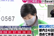 小池百合子都知事「営業再開したパチンコ屋に休業要請を行う。場合によっては主税局をつけていくのも可能。」
