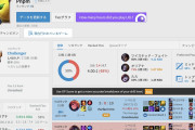 【LoL】Dopaが韓国でランク１位になった in 2020