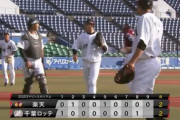 ロッテのオープン戦投手陣成績がこちら
