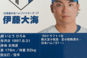 伊藤大海　身長176メートル！