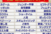 有吉弘行氏「流行語大賞、もうやめたら？」「毎年ピンとこない。1本にまとめるの無理」