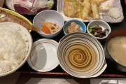 この天ぷら刺身定食にいくら出せる？