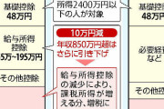独身で年収850万円超えてる奴は2020年から大増税に #所得税 |  独身で今年の年収２３０万の俺大勝利  |  数万円じゃなくて