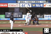 髙部、練習試合で最後のヒットから21打数ノーヒット…二軍で調整すべき？