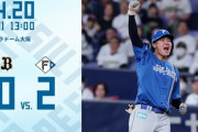 日ハム、首位オリックスにカード勝ち越し！金村が熱投今季2度目の完封勝利！