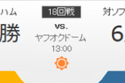 ホークス対ファイターズ 千賀-有原 13:00～（ヤフオクドーム）