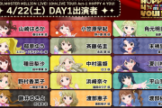 【ミリオンライブ】10th当落発表！両日当選が多数でスレが荒れる