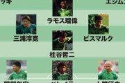 平成ヴェルディのベストイレブンｗｗｗｗｗｗ