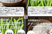 グアー豆の成分に肝硬変の予防効果があることが判明　三重大