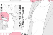 【画像】この漫画の社会人女子、なんで生きているのかわからず咽び泣く…