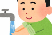 【速報】水だけの手洗いで99%の菌を洗い流していた