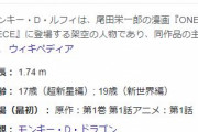 ルフィ「ワンピースとは仲間との絆だったんだ！！！」