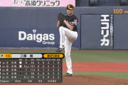 二保旭 6回4失点自責0で4勝目「逆転してくれた野手に感謝」