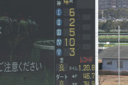 【競馬】阪神2歳未勝利1400mで1:20.8wwwww