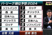 楽天有識者、最下位予想にブチギレ