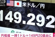 【新NISA悲報】ドル円160円の時にSP500積立始めたんやが‥‥これ一旦売った方がいい？