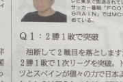 【ワールドカップ】俳優の勝村政信さん、日本代表グループリーグ突破を完璧に予言していた