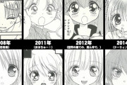 【悲報】少女漫画家さん、40年で絵柄がガッツリ変化するｗｗｗｗ
