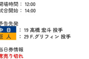 【朗報】中日ドラゴンズ、チケット完売