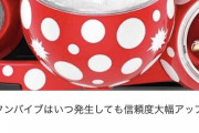 【画像】P真・一騎当千、当該バイブの信頼度が消える