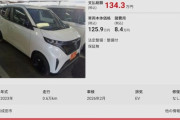 【画像】ガチでコスパいいクルマ、日産のこれに決まる‥‥ほぼ新車で134万円だと！？