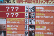 【悲報】10代「昔はプロ野球が毎日放送されてたの！？ えぇ…嫌だぁ～！ ムリムリ絶対無理 ！」
