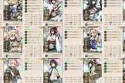 【艦これ】イベント海域は強友軍が来た後に自分だけの艦隊で攻略するのが楽しみなんだよな