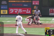 【悲報】日ハム王柏融、不運すぎる