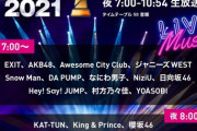 AKB48ピンチ！日テレ系音楽番組「ベストアーティスト」放送が無いかもしれない