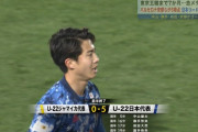 【速報/動画】U-22日本代表さん、前半だけで5得点ｗｗｗｗｗｗｗ