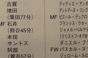 ◆日本代表◆森保監督を悩ますパリサンジェルマンの来日　東アジア選手権の代表メンバー招集が難航する可能性も