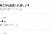 検察庁法改正に抗議するツイート、スパム垢が消されて１０分の１に激減wｗｗｗｗ