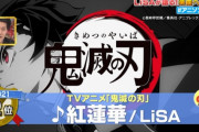 テレ朝『2021vs1995～2000 アニソンバトルBEST20』の結果が発表される！！   1位はもちろんあの作品や！！　お前らこれで納得できるの？