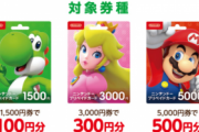 【朗報】ファミリーマートでニンテンドープリペイド最大10%プレゼント！