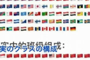 英国の大学が中国人に乗っ取られてるとよく分かる画像