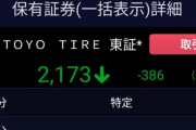 【悲報】週刊文春「トーヨータイヤが安全基準から大きく外れた不正タイヤ作ってる！」→株価暴落