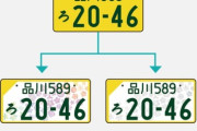 【自動車】ご当地ナンバー、全てカラー版に　事業者の負担軽減で・・・国交省