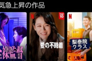 映画館ワイ「映画見るの楽し～」アマゾンプライム「ほら映画だぞ、見ろ」ワイ「…」