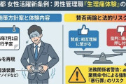 【速報】東京都男性管理職に電気ショックで生理痛体験を推奨条例。懲戒の部屋の腎虚刑を連想させると話題に
