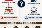 戦犯旗が破けないなんてシャベツニダ！　〜　【ハンギョレ】日本「国旗損壊罪」成立…憲法が保障する「表現の自由」侵害されるか