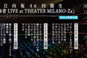 日向坂46 11thシングル「君はハニーデュー」特典映像　日向坂46 四期生「新参者 LIVE at THEATER MILANO-Za」ダイジェスト映像