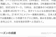 【朗報】鈴木誠也さん、そこそこ見れる成績になる