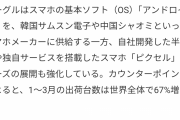 そういやGooglePixelの販売数って世界で日本が最多なんだって